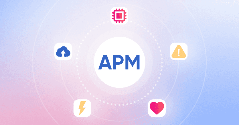 What is APM: Understanding Application Performance Monitoring 