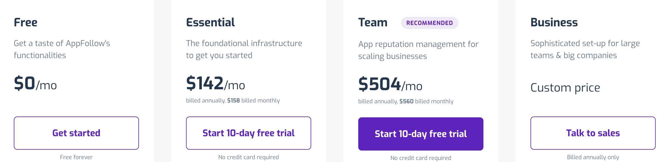 Image depicting pricing options for AppFollow