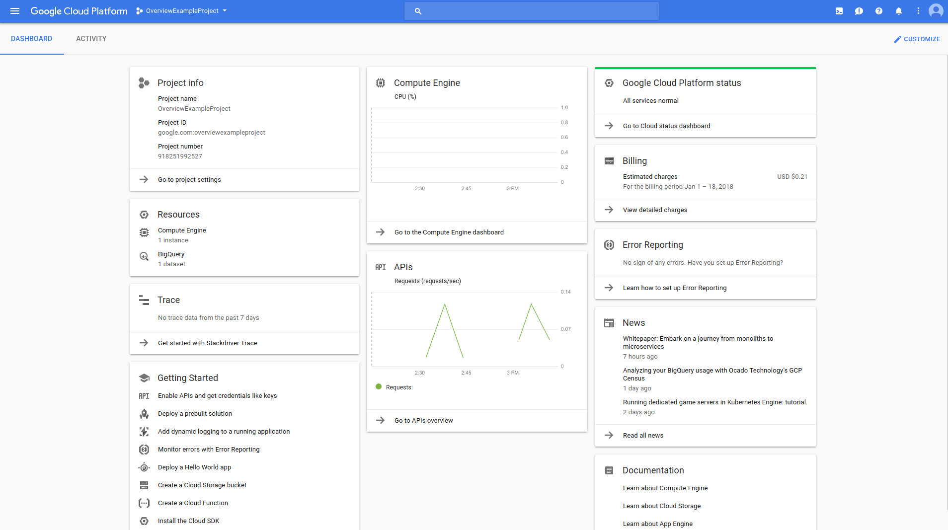 Visual representation of Google Cloud Console APM (Application Performance Monitoring) in a cloud computing environment