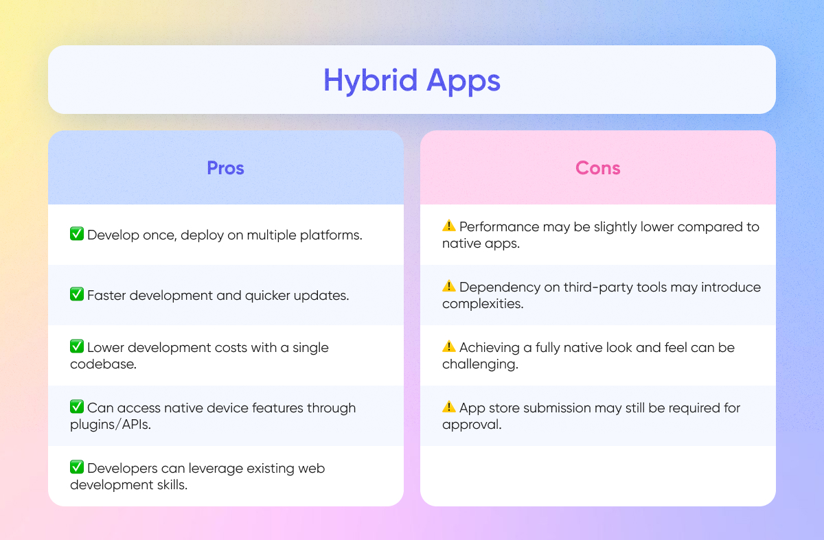 Hybrid Apps Development: Pros and Cons