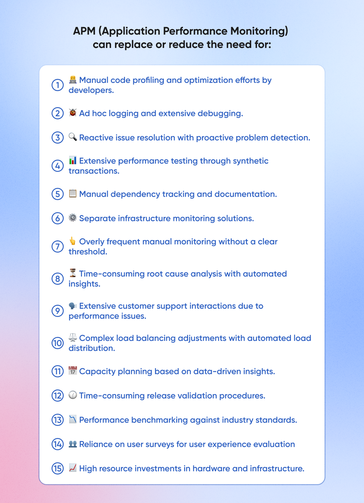 APM (Application Performance Monitoring) capabilities illustrated by reducing or replacing the need for various tasks and resources