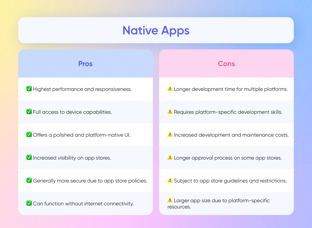 Native Apps Development: Pros and Cons