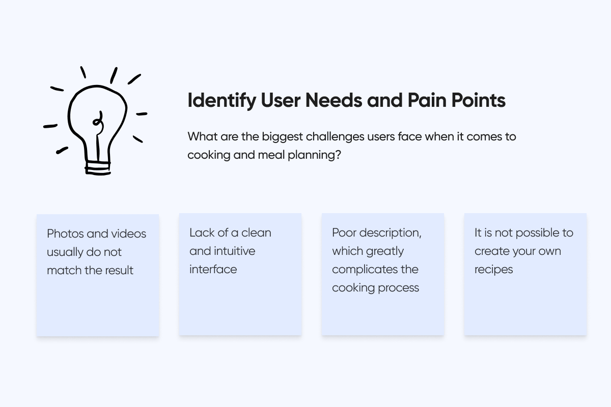 Visual representation of needs and pain points during the Define stage in the Design Thinking process. Identifying user requirements and challenges for effective problem definition